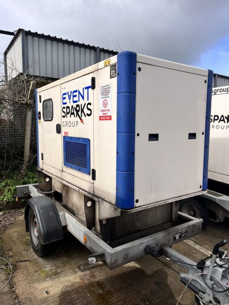 Generator for event power