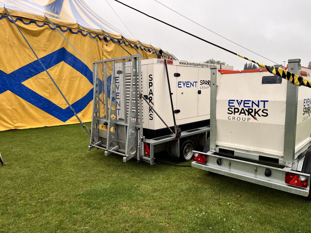 Can Generators Run in the Rain | Event Sparks Limited